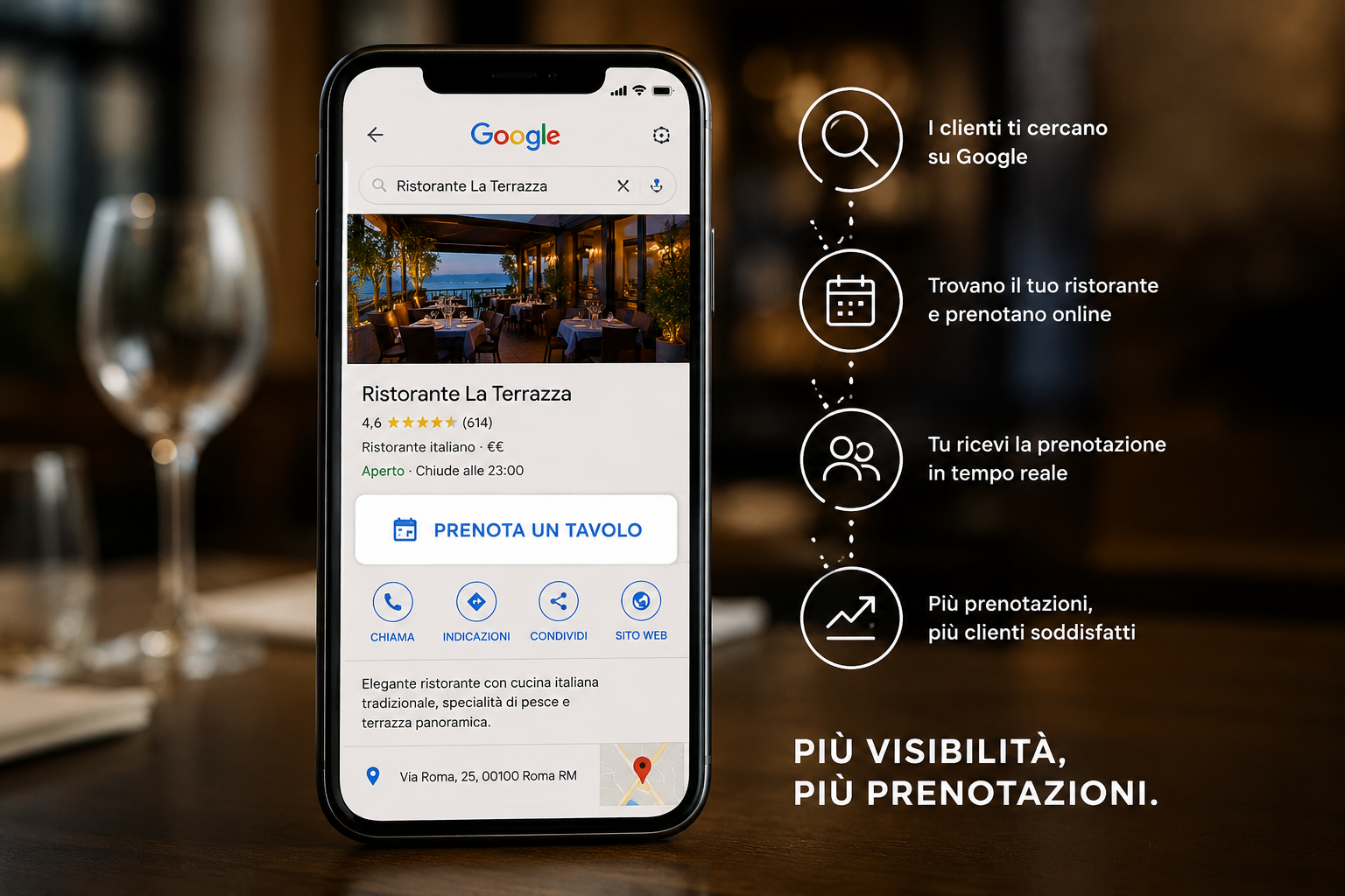 Prenotazioni con Google: i clienti cercano il ristorante, prenotano online e il locale riceve la prenotazione in tempo reale